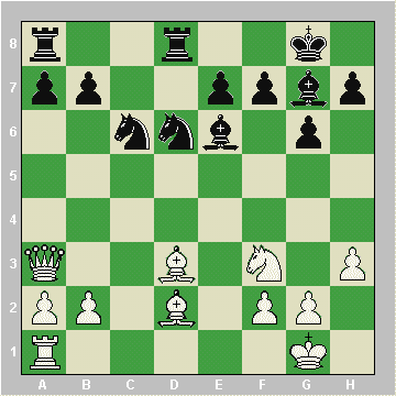 آموزش شطرنج : مفاهيم اساسى استراتژى شطرنج