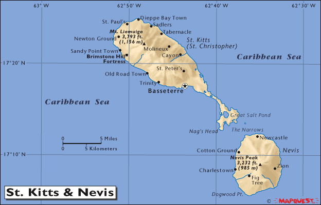 Saint Kitts and Nevis